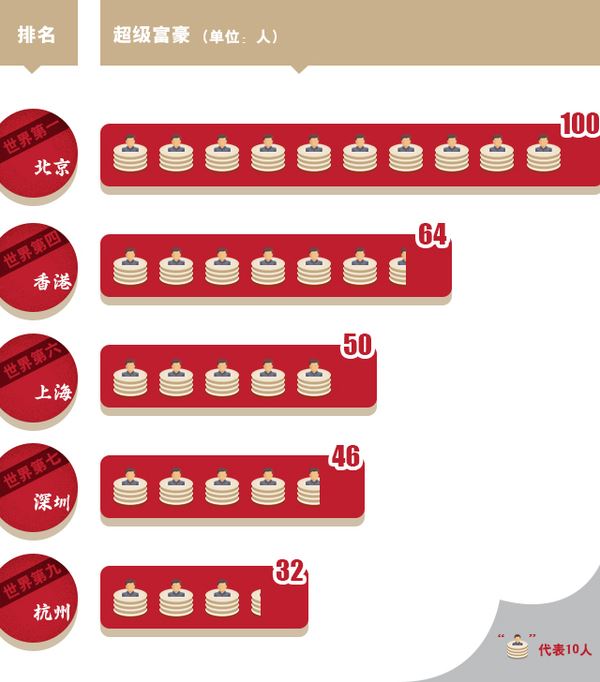 世界各国gdp排名_人均gdp怎么翻译