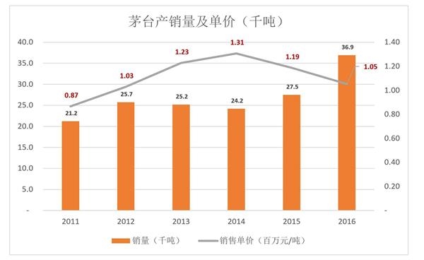 雄安板块的贵州茅台,就是华联综超_转发(zf)股吧_东方财富网股吧