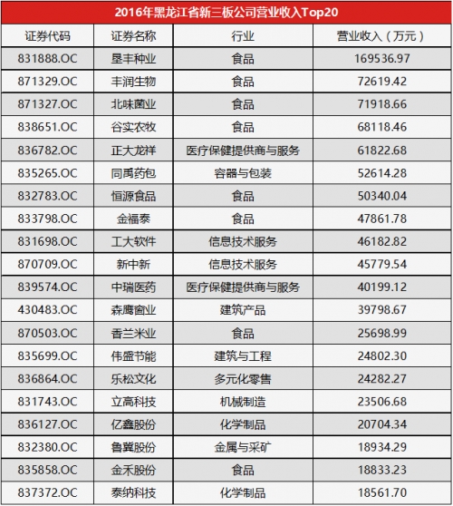 宁煤集团贺强_宁煤集团 营业收入