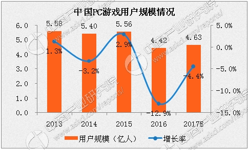 中国各市gdp预测2100_2020年中国城市GDP50强预测 南京首进前10,重庆超广州,福州破万亿