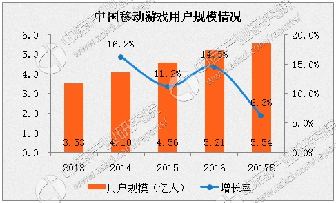 中国各市gdp预测2100_2020年中国城市GDP50强预测 南京首进前10,重庆超广州,福州破万亿(3)