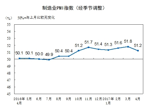 河一季度gdp_中国gdp增长图(3)