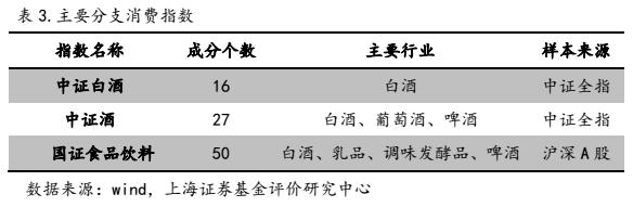表3.jpg