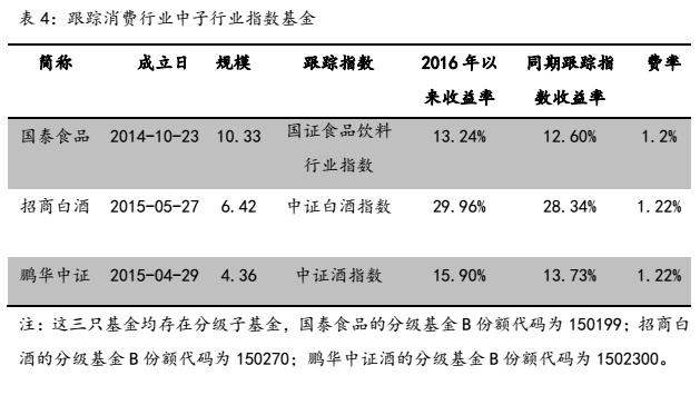 表4.jpg