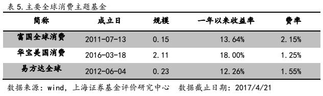 表5.jpg