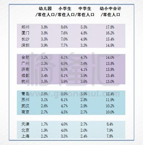 中国人口拐点论文_...数量骤降,我国人口拐点或将提前(3)