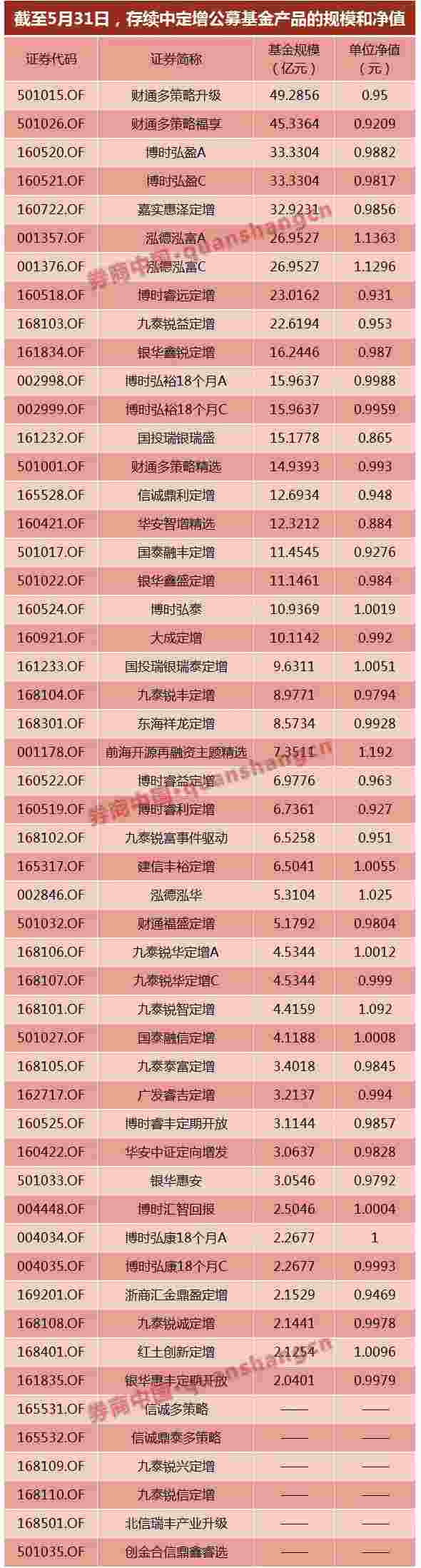 00000000000000000000000000011 