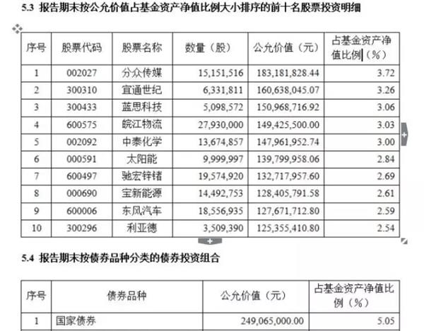 0000000000000000000000000000000022 