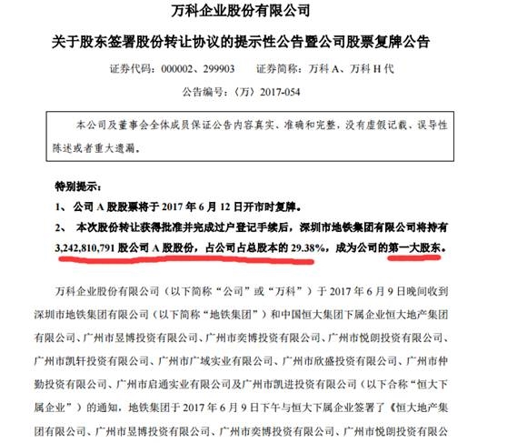 恒大认亏70亿清盘万科! 深圳地铁上位 股权大战