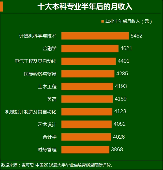 嘉丰瑞德