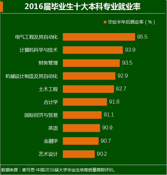 嘉丰瑞德