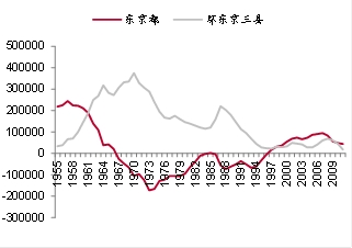 光山人口流入_光山二高图片(3)