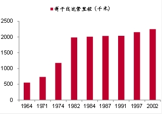 广州外来人口_你今年留在广州过年还是回老家过年呢(3)