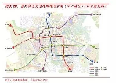 2017年4月,嘉兴市管理委员会发布了《嘉兴市综合交通体系规划(2014