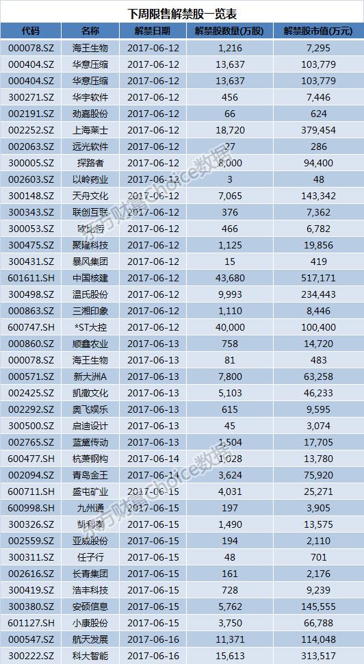 四国央行即将公布利率决议！下周市场重大事件一览