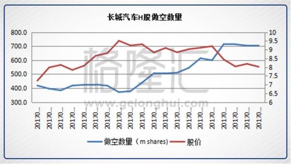 <strong>(以上数据,均截屏自格隆汇APP)</strong>