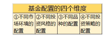 点击看大图 攻与防两不误