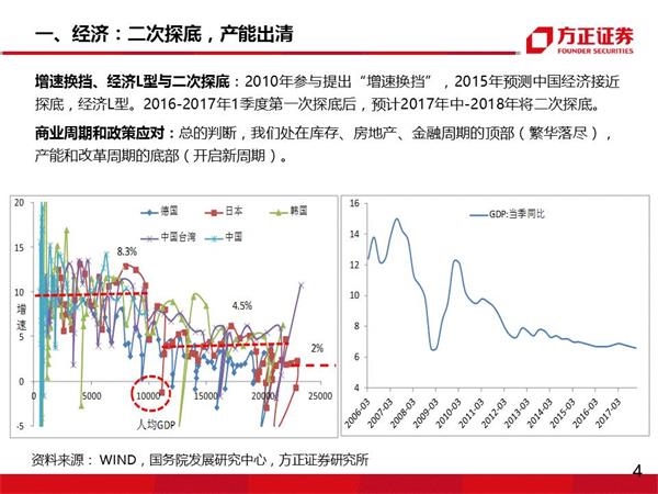 人口学刊审稿周期_提高人口素质与加强大学生德育教育(3)