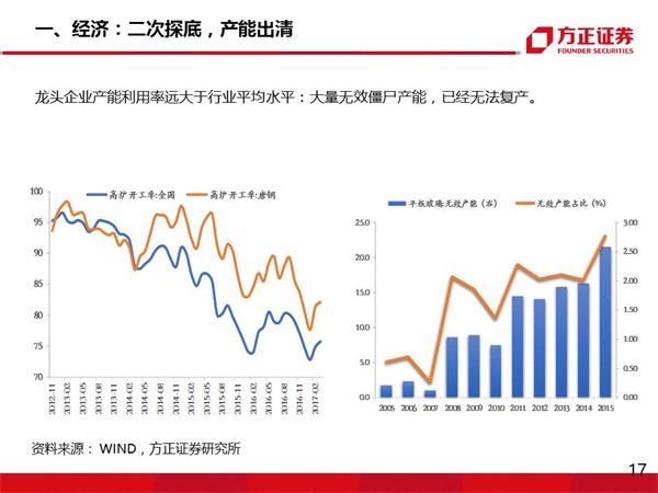 人口学刊审稿周期_提高人口素质与加强大学生德育教育(3)