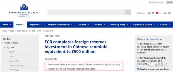 来源,欧洲央行官网