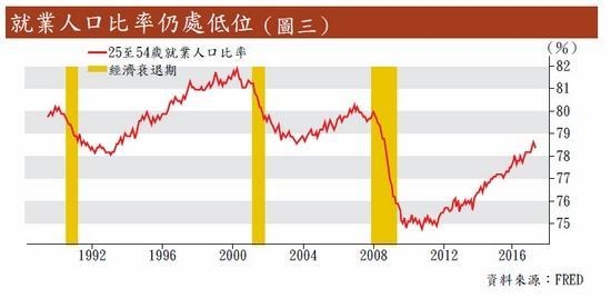 人口老化影响_人口老化(2)