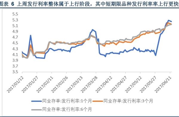 <strong>人民币影响如何?继续坚挺</strong>