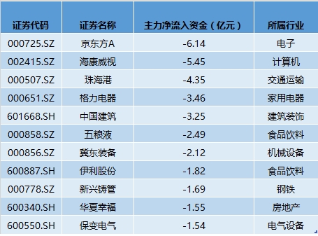 2021年中国还有多少贫困人口_还有多少天2021年除夕(3)