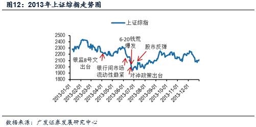 加大宏观经济总量调节_宏观经济