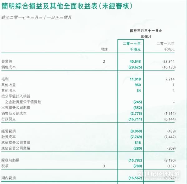 1497595313358227.png 截图2.png