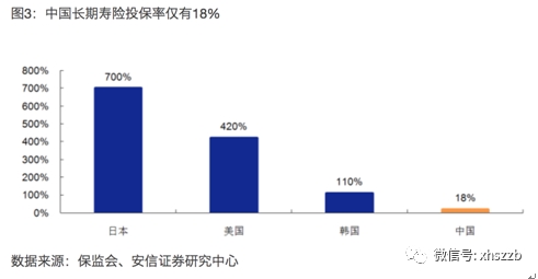 保姓人口多少_楚雄州多少人口