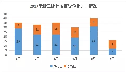 本图片由犀牛之星提供,未经允许禁止转载