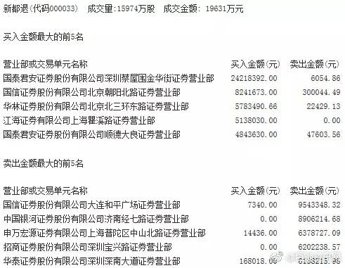 <strong>谁解放了谁?</strong>