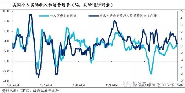 人口老龄化的三个原因_人口老龄化(3)