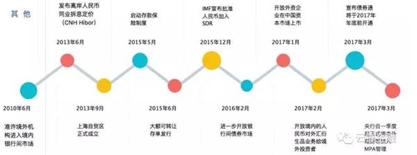 图片。png 