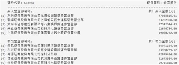 QQ截图20170621180243