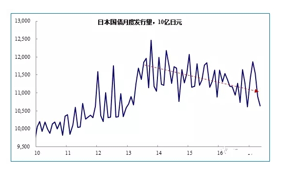 (图片来源:兴业证券、华尔街见闻)