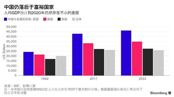 人口平均寿命延长_中国人均寿命是多少岁