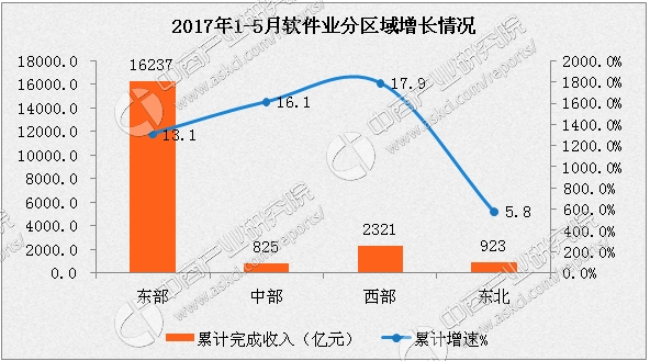 广东江苏占全国经济总量1 5_江苏地图(2)
