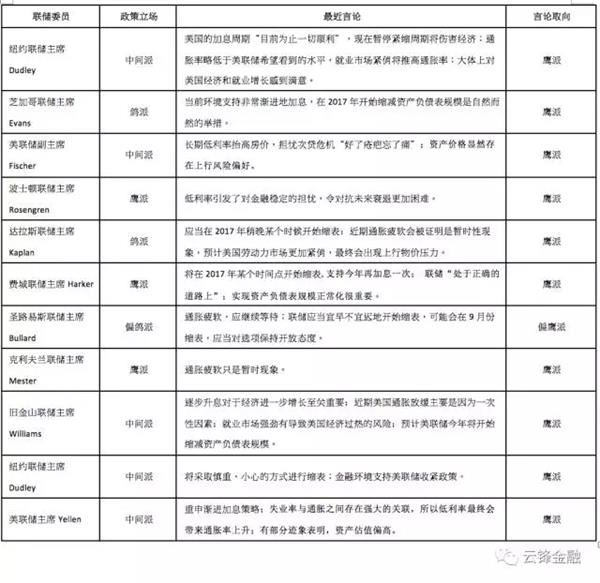 1498623416844517.png 微信图片_20170628121533.png