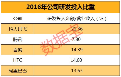 鸿海大厦_鸿海集团营业收入
