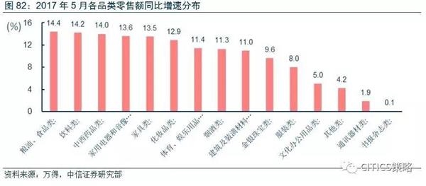华西村人均收入_人均消费率(2)