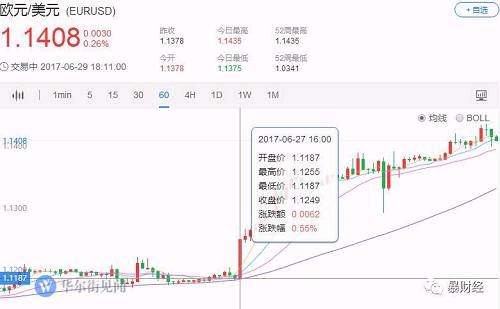 诡异三天!全球绞杀美元!日本却做出惊人之举!