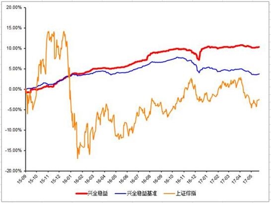 庐江gdp490亿_巢湖132.5亿元 庐江137.4亿 2018年上半年合肥市分县区GDP完成情况(2)
