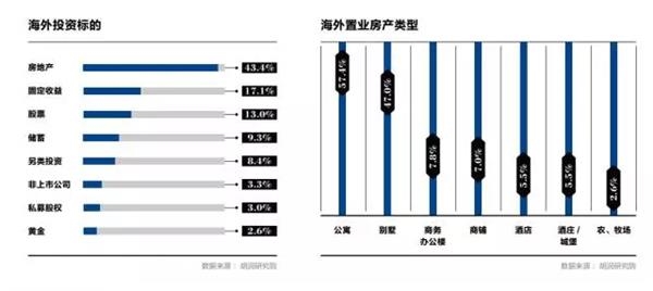 湖南人口增长速度_图解大陆人口 2005 2016(3)