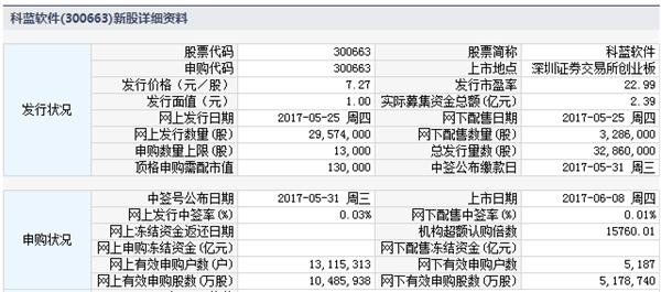 金融咨询公司排名_金融公司图片