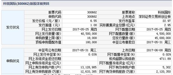 营销咨询公司排名_张家口供电公司营销(2)