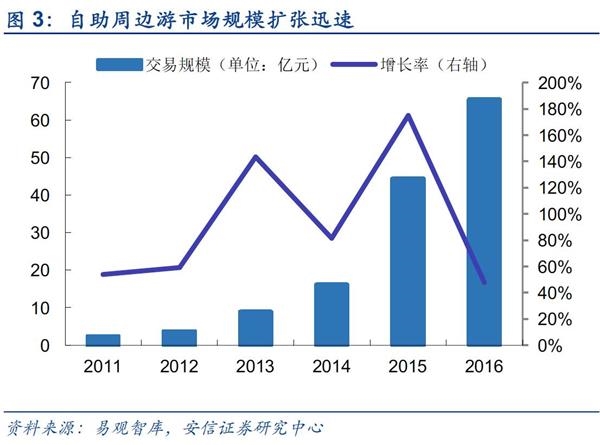 关注雄安新区特色小镇概念相关公司