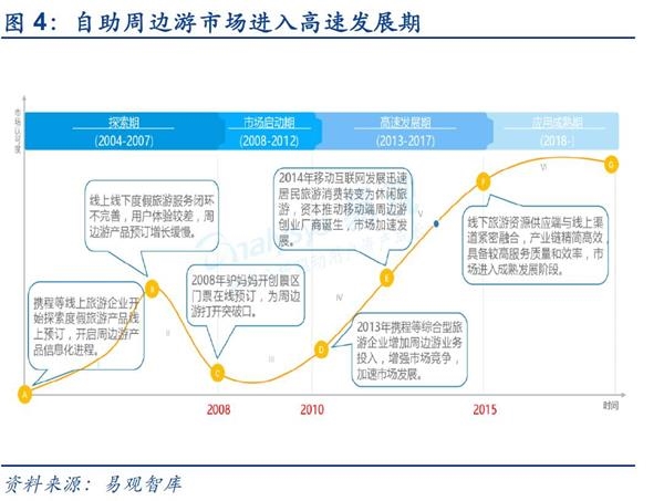 关注雄安新区特色小镇概念相关公司