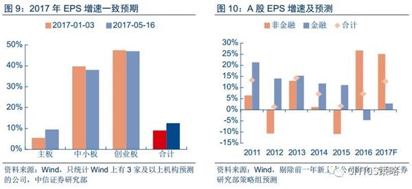 国税发票_2017年国税收入预测