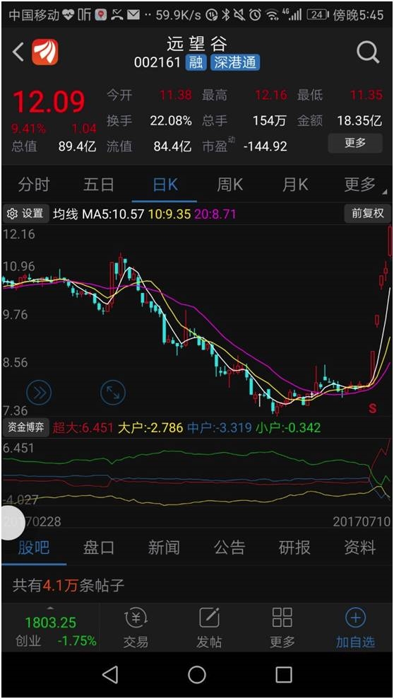 <strong>3、无人零售将带来零售业革新</strong>